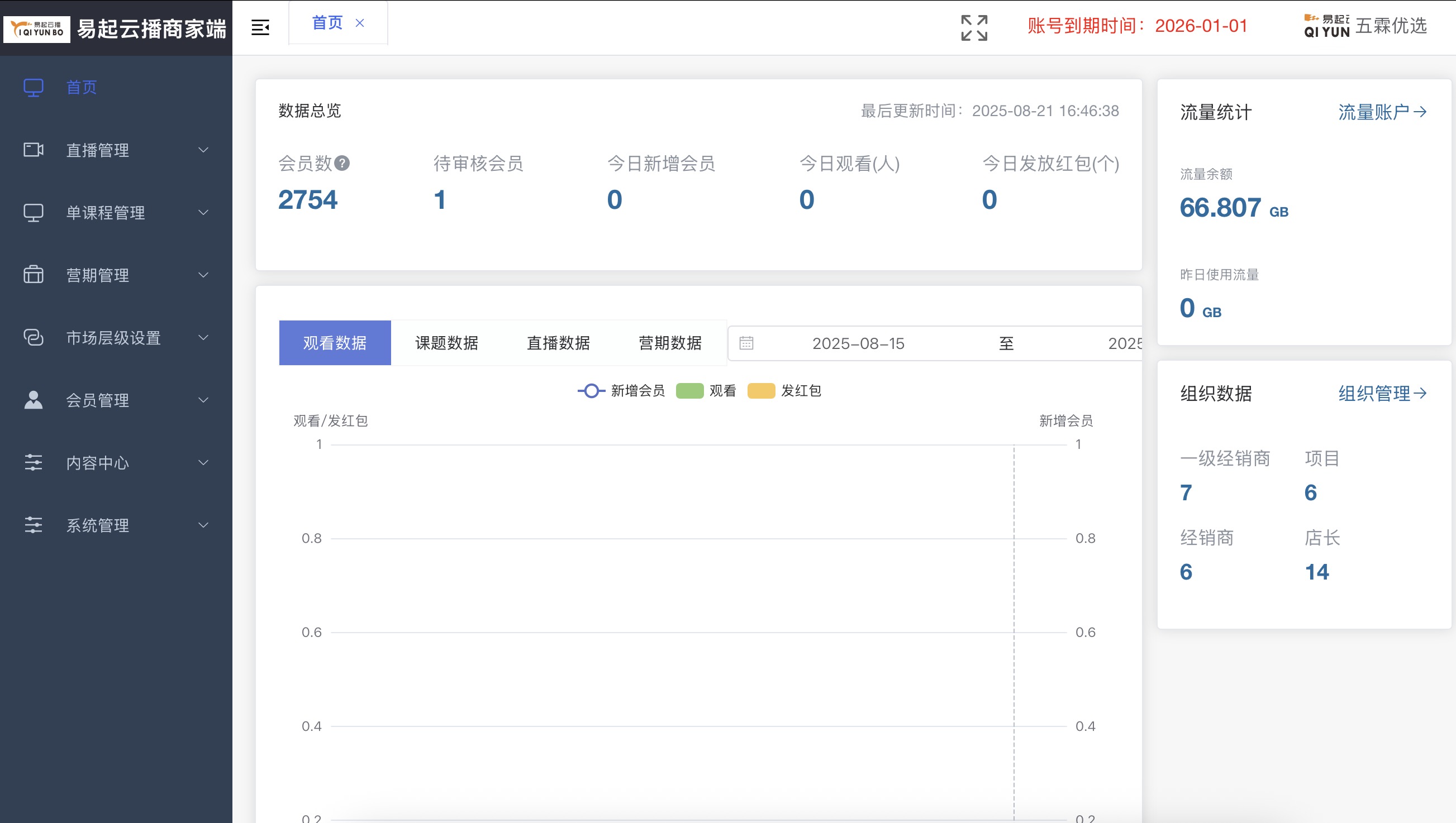 西安易起云播网络科技有限公司
